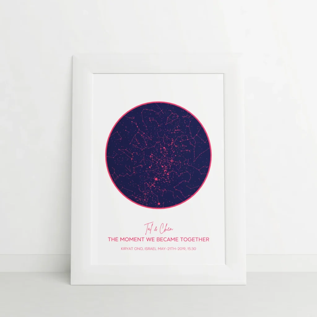 Classic Star Map — Navy & Red